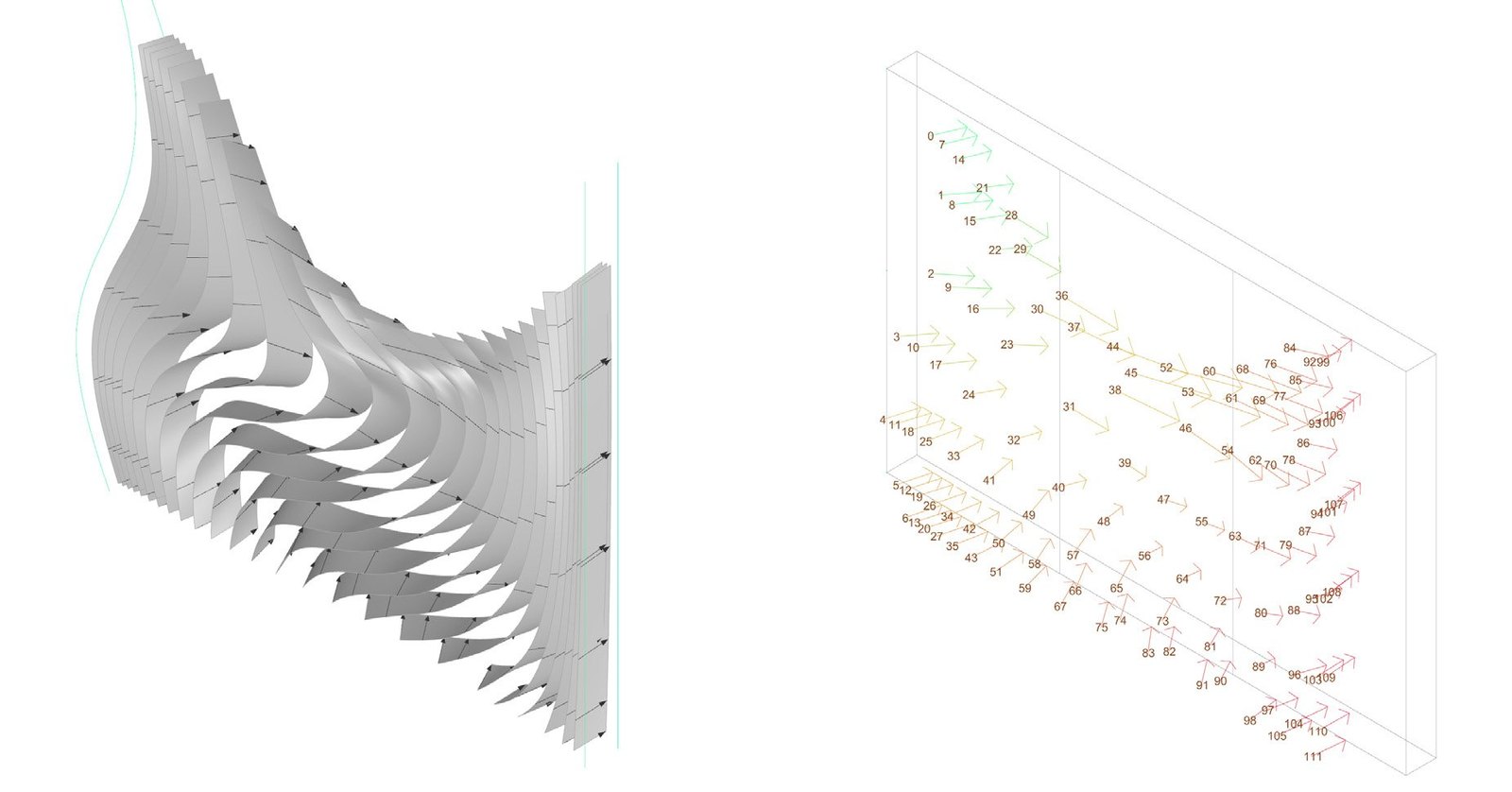 Project image: man machine collaboration