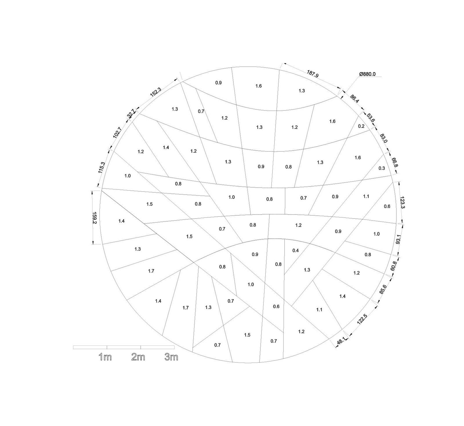 Project image: sundial