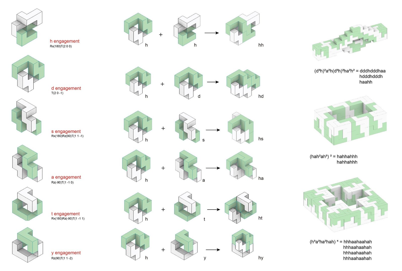 Project image: robotic tactile assembly