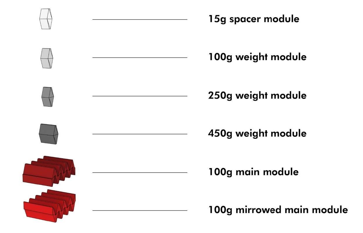 Weight Blocks To build cantilevering structures with modules, we developed special weight modules that fit into the existing modular system. Different weights with the same volume 